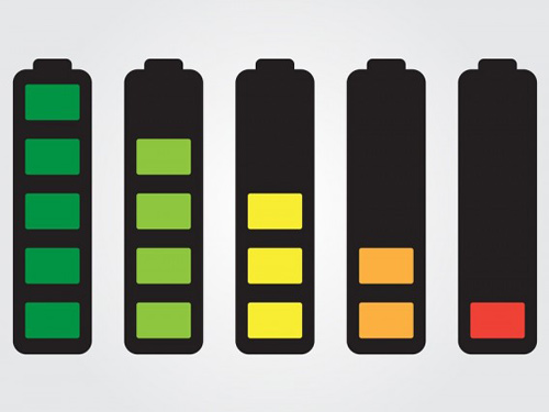 LAND電池測試系統 LAND電池測試系統